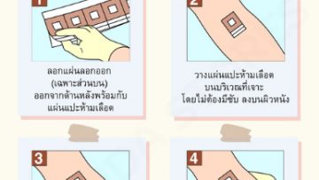 วิธีการใช้ แผ่นแปะการห้ามเลือด Hemostatic Bandage Chushavan